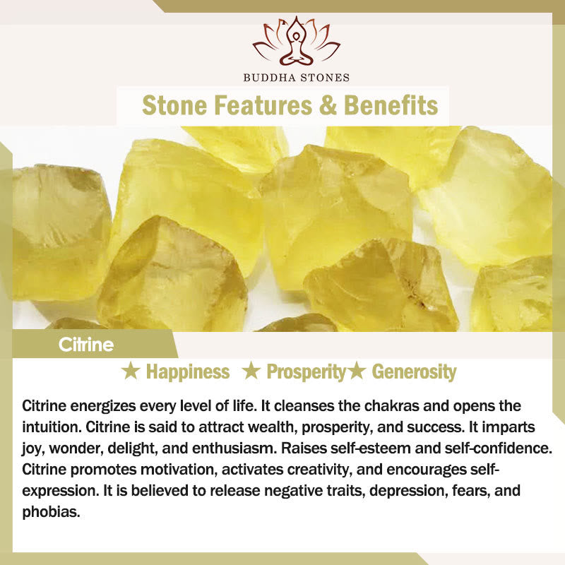 Buddha Stones Natural Citrine Om Mani Padme Hum Prosperity Bracelet