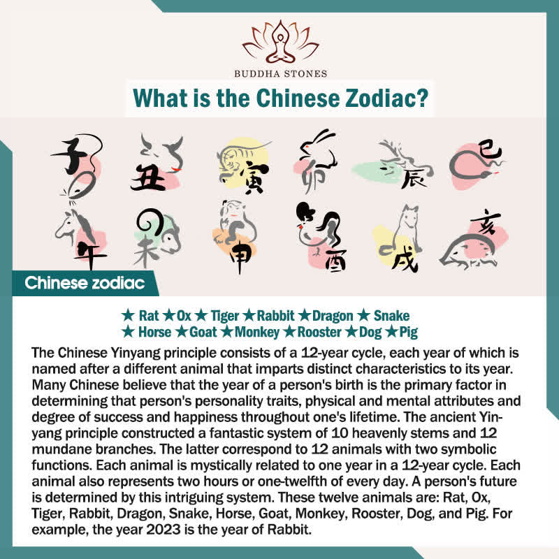 FREE Today: Healing and Calm Sandalwood 12 Chinese Zodiac Colorful Tassel Accessories Keychain