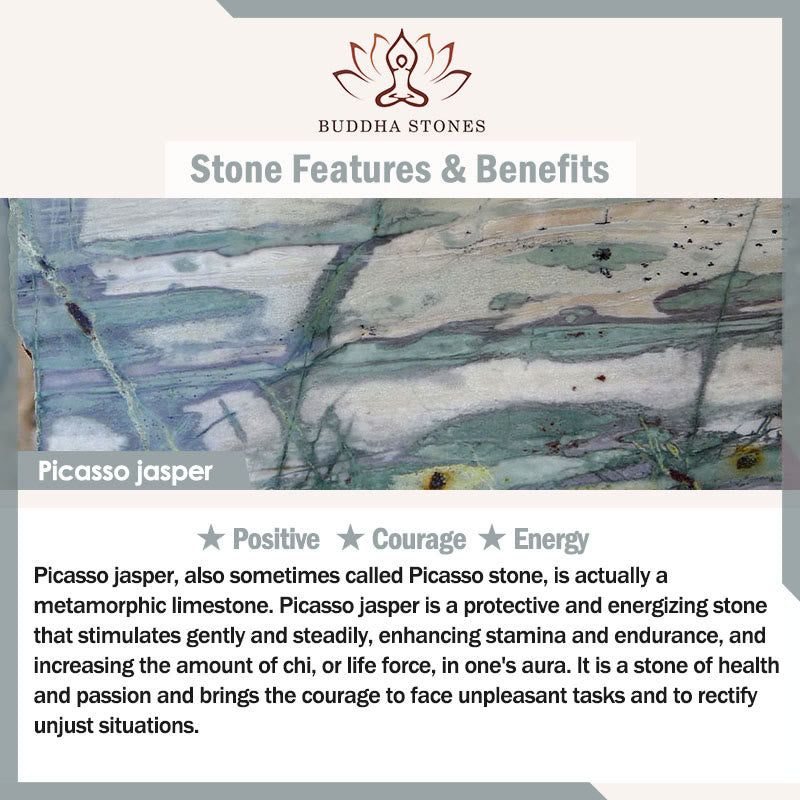 FREE Today: Courage Energy Natural Picasso Jasper Square Lava Rock Bracelet
