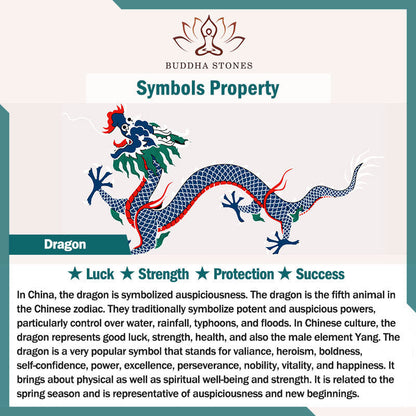 Buddha Stones Dragon Pixiu Mountain Ghosts Spend Money Luck Leather Watch Band Bracelet