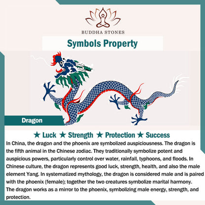 Buddha Stones Dragon Titanium Steel Stimulation Rotatable Ring